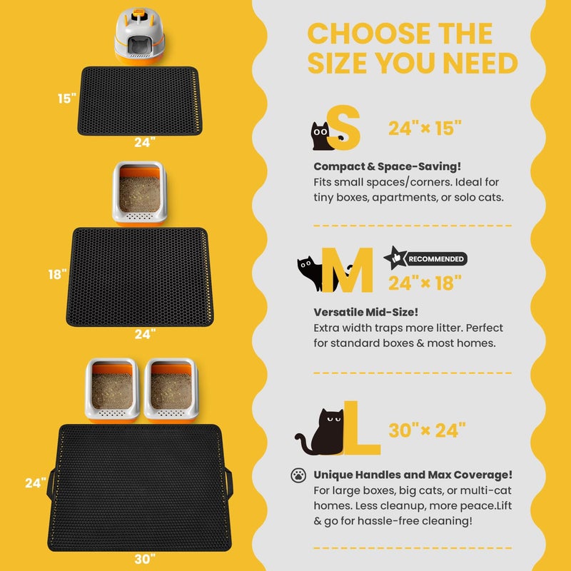 Polarduck Cat Litter Mat-30"X24" Large Litter BoxTrapping Mat for Kitty EVA Honeycomb Double Layer Design, Urine & Waterproof with Handle Design Easier to Clean, Washable, Black - Image 3